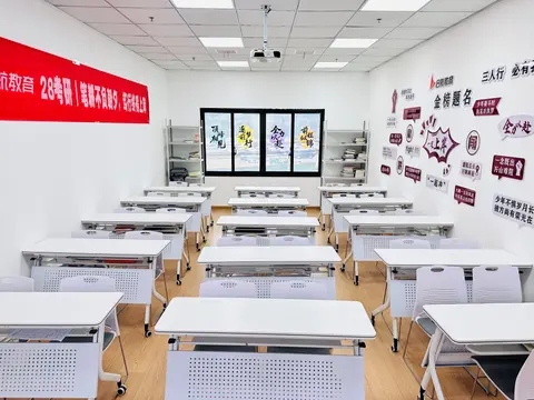 环境图 3