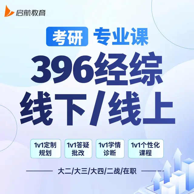 【考研|专业课 · 396经济类联考】详情咨询客服